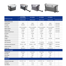 Load image into Gallery viewer, 2500W/3.072kWh, 3500W/5.12kWh, 5000w/7.68kWh Pull Rod Type Portable Outdoor Power Supply
