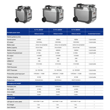 Load image into Gallery viewer, 2500W/3.072kWh, 3500W/4.48kWh, 5000W/7.68kWh Pull Rod Type Portable Outdoor Power Supply
