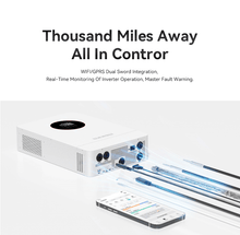 Load image into Gallery viewer, 1.5kW 2.2kW 3.6kW 4.2kW 5.5kW 6.2kW 12kW 13.2kW EU MPPT All In One Off Grid Wifi Hybrid Solar Power Inverter
